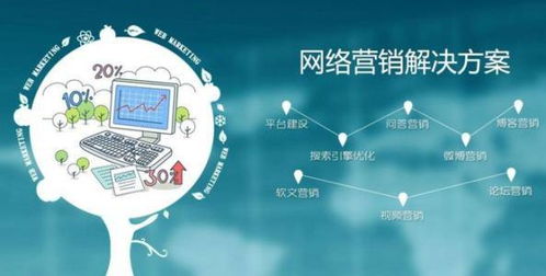 品牌維護之道 森算云如何借助軟硬件技術研發清除互聯網負面信息